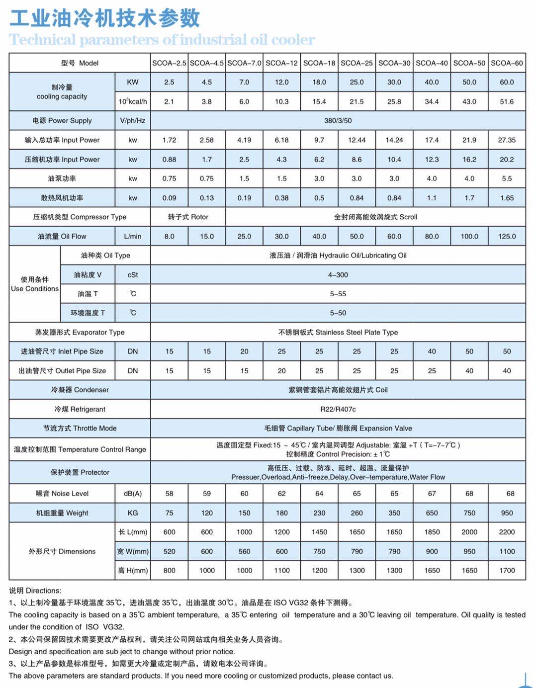 冷王冷机使用方法图解图片